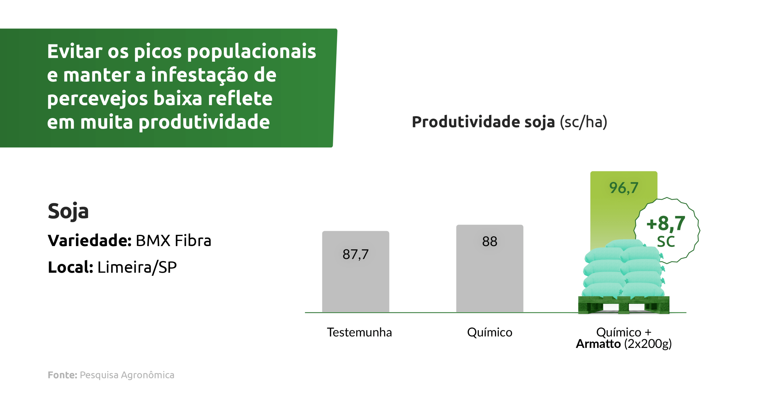 Resultado 1@4x