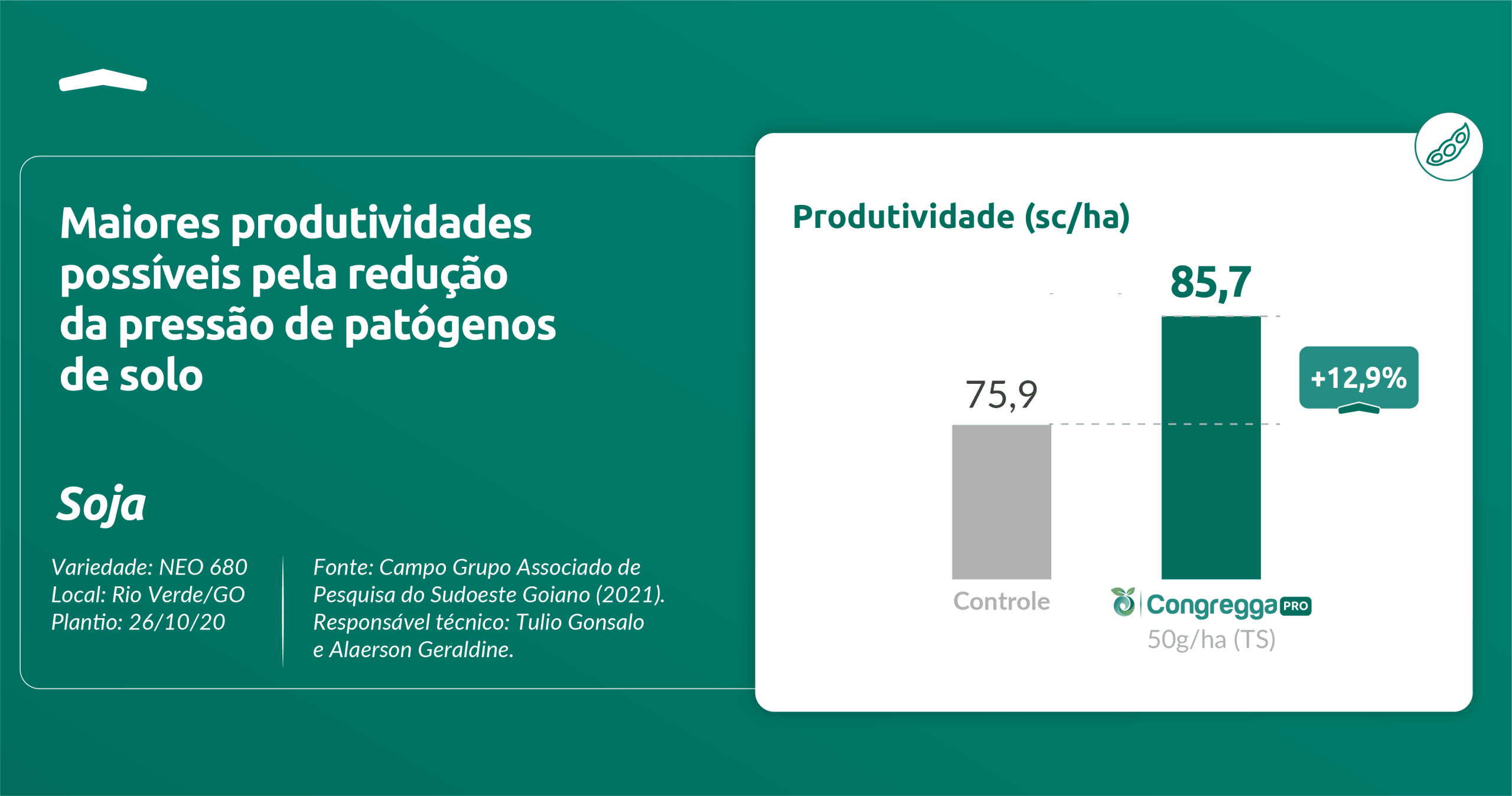 Resultado 1@4x