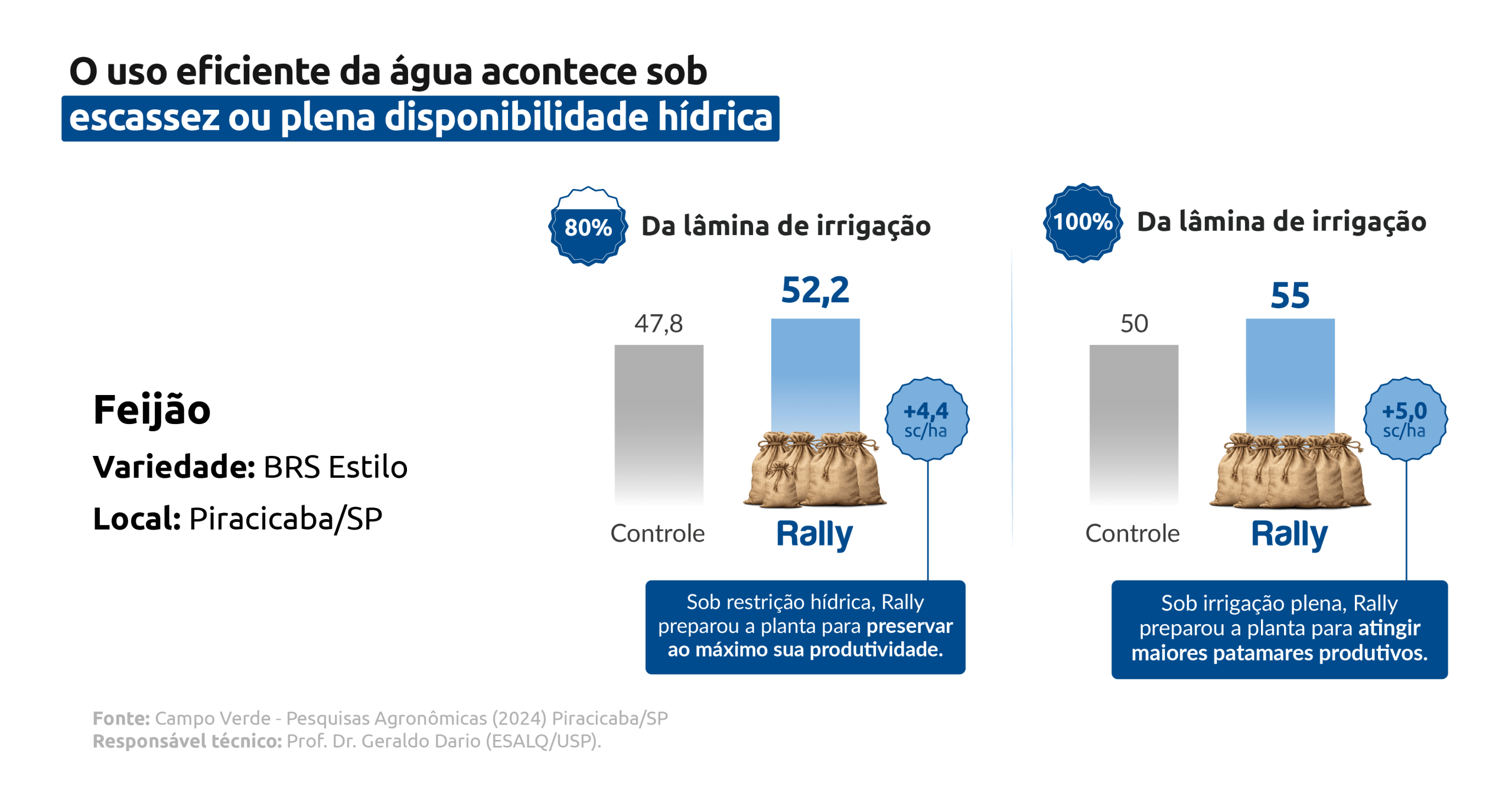 Resultado 1@4x