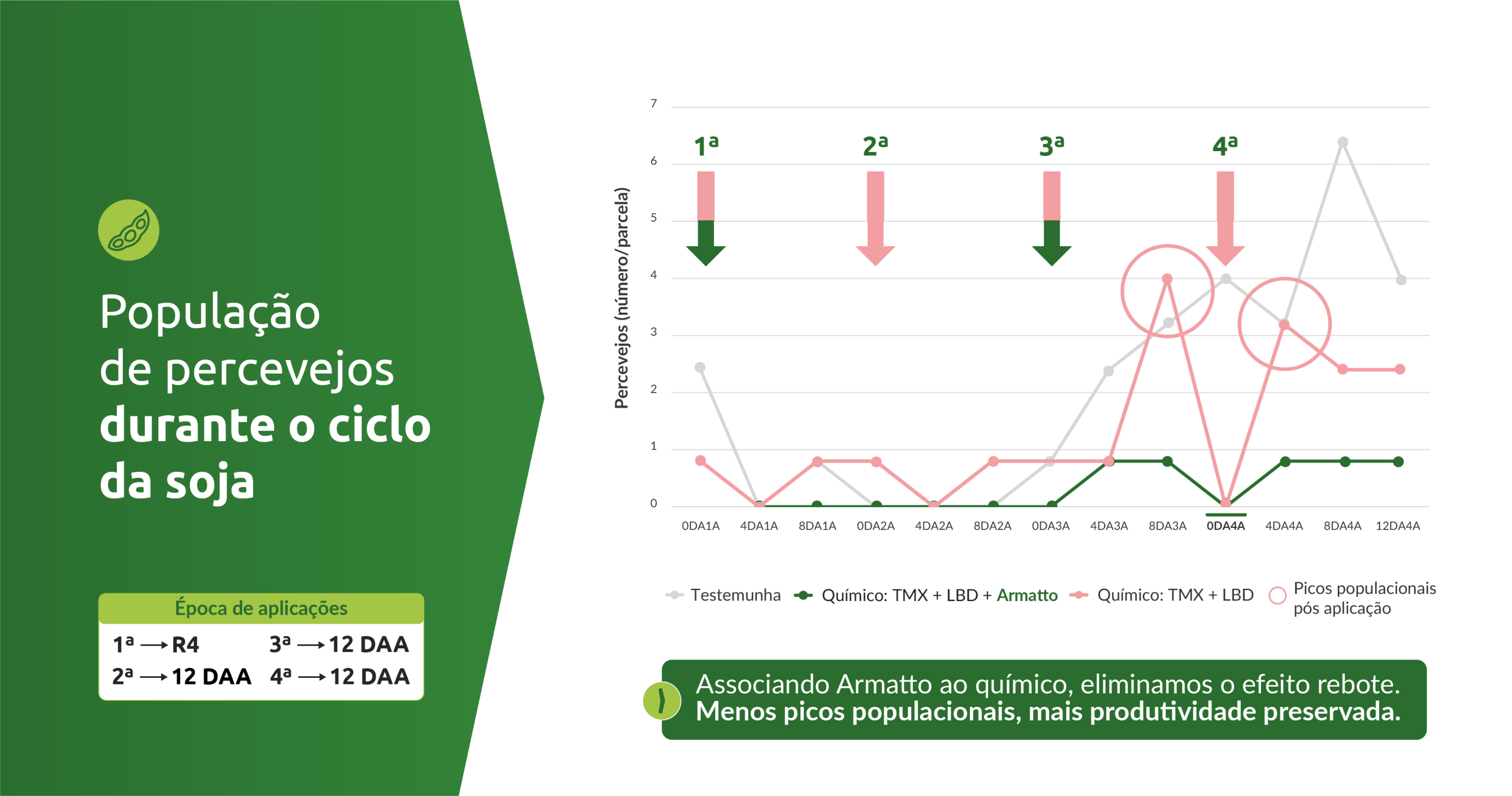 Resultado 2@4x